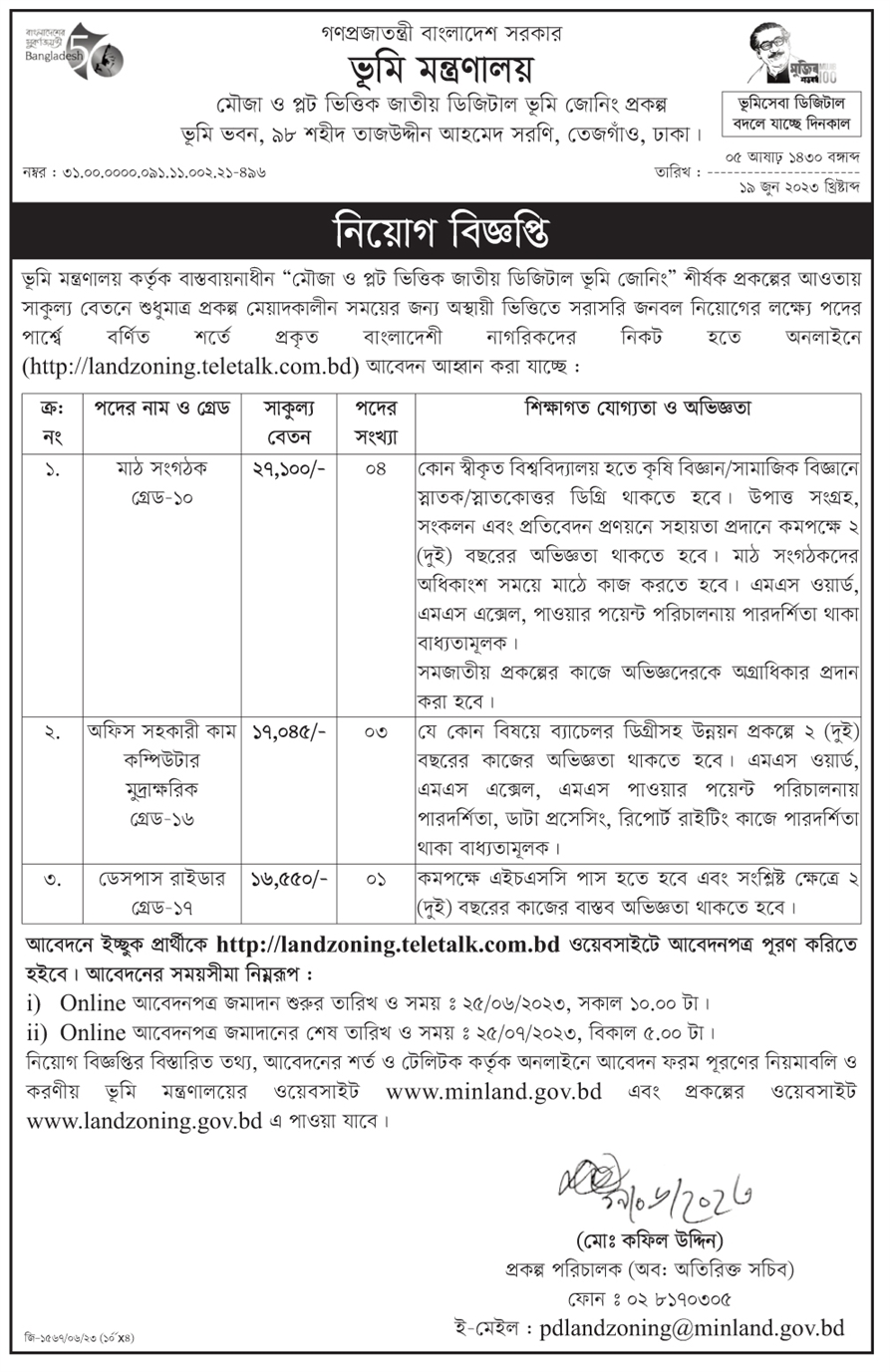 Ministry of Lands Job Circular 2023