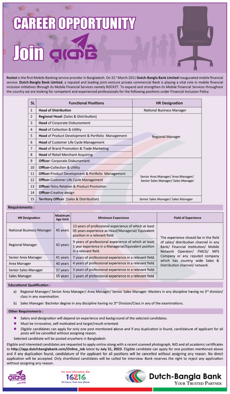 dutch-bangla-bank-limited-job-circular-2023